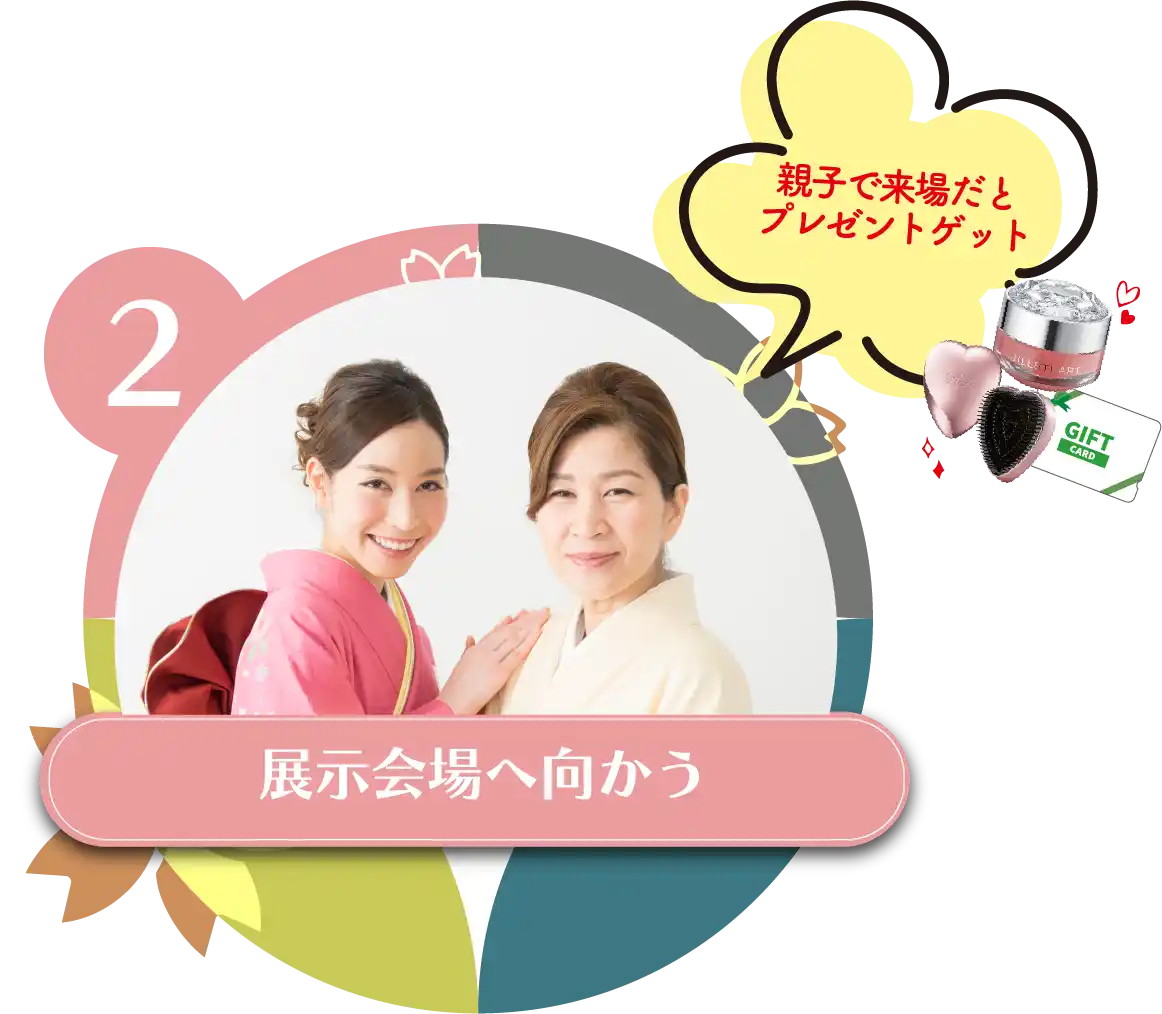 2 展示会場へ向かう